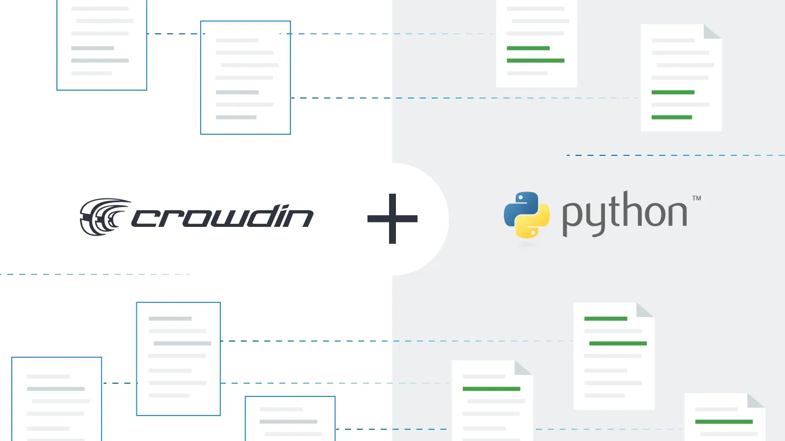 Python apps localization with python gettext module